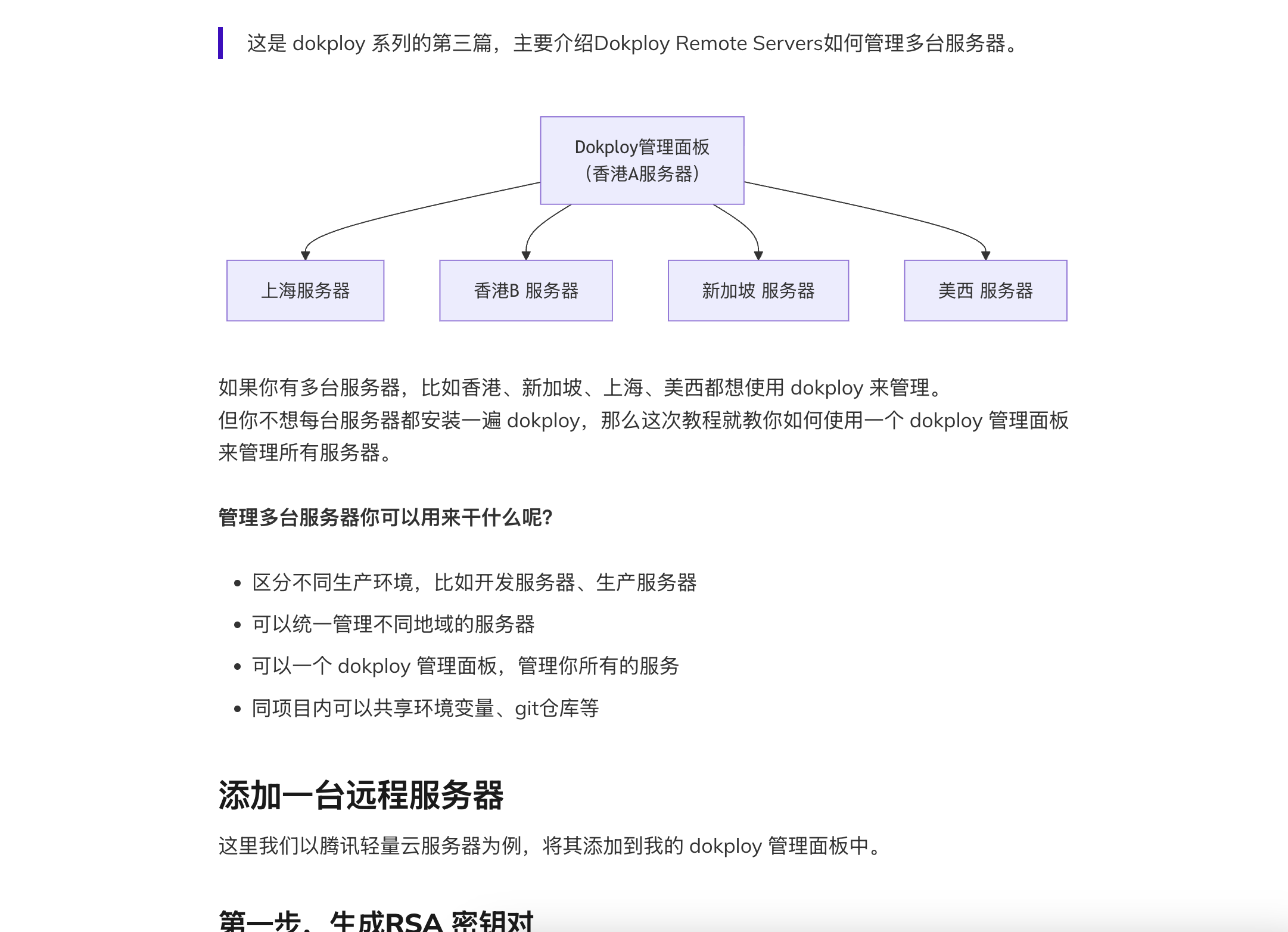 博客